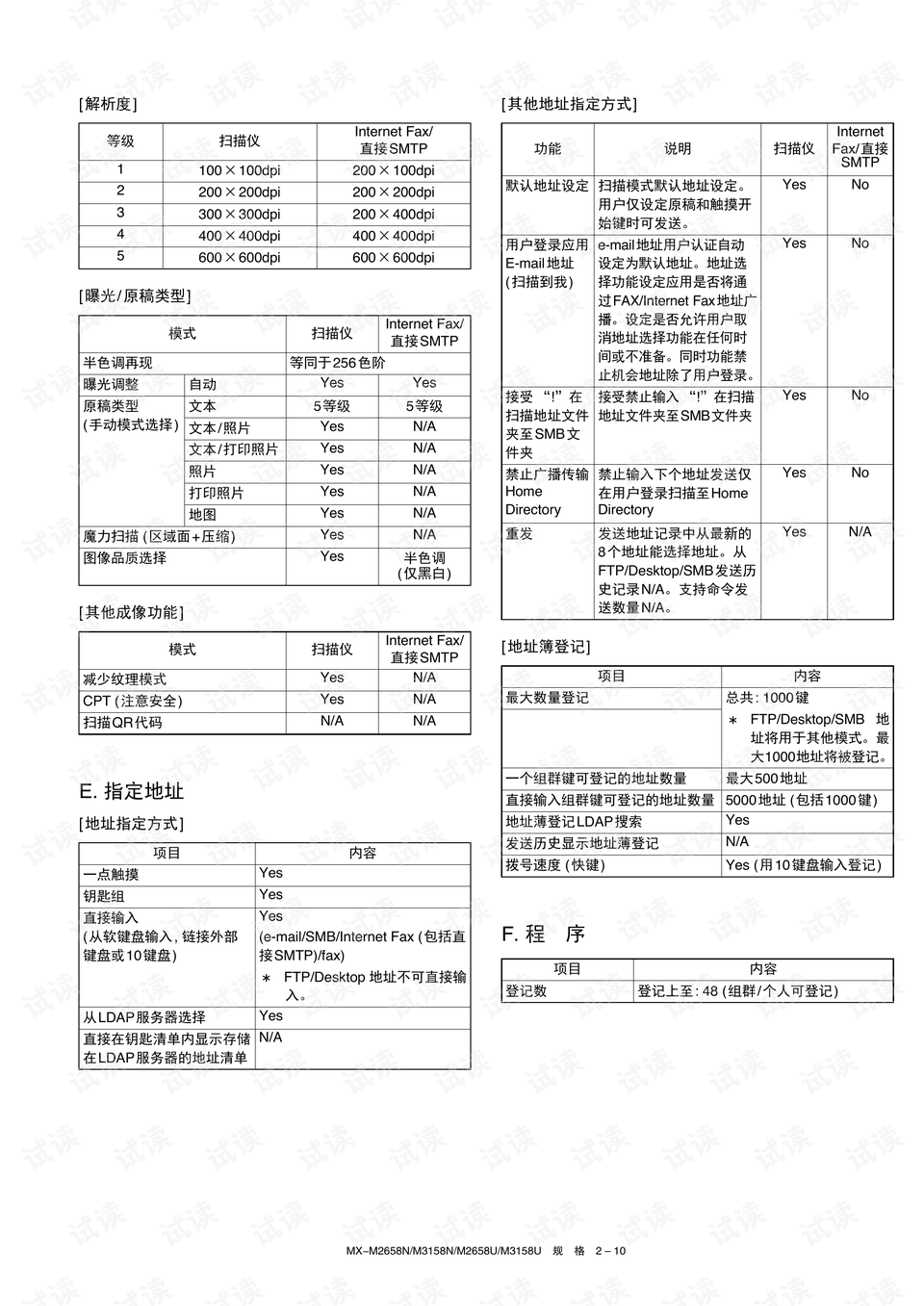 狼人计划最新版本官方下载安装-狼人计划最新版中文版无广告下载v.3.26